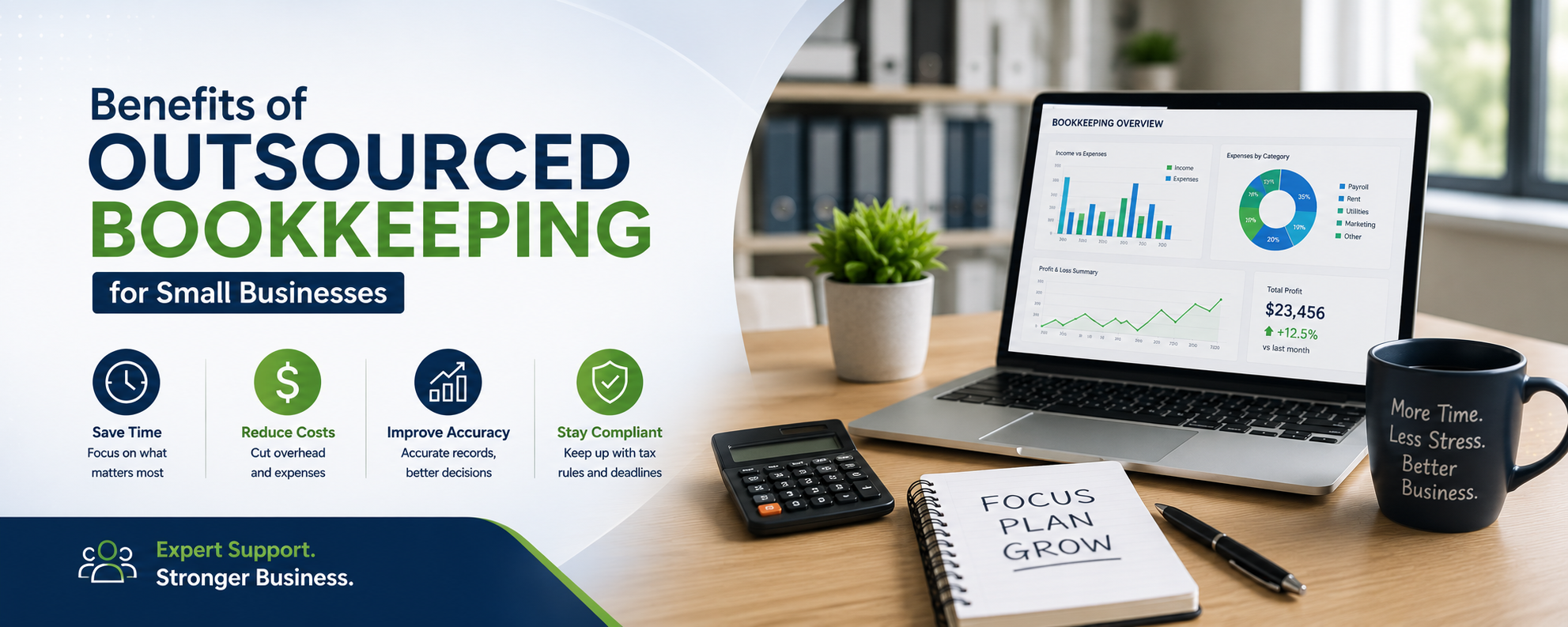 benefits of outsourced bookkeeping
